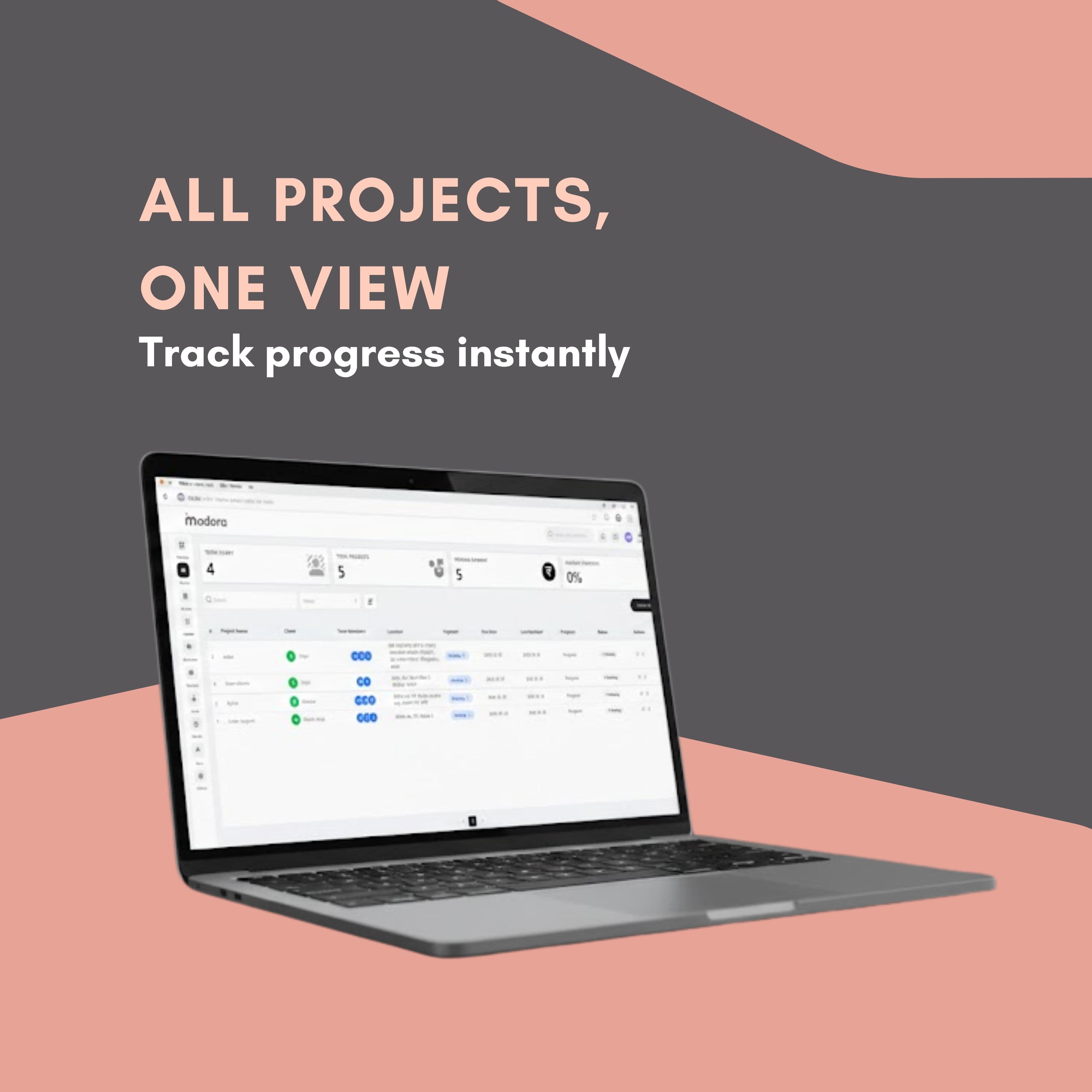 Modora: Driving Efficiency and Scalability in Interior Design Projects — image 2