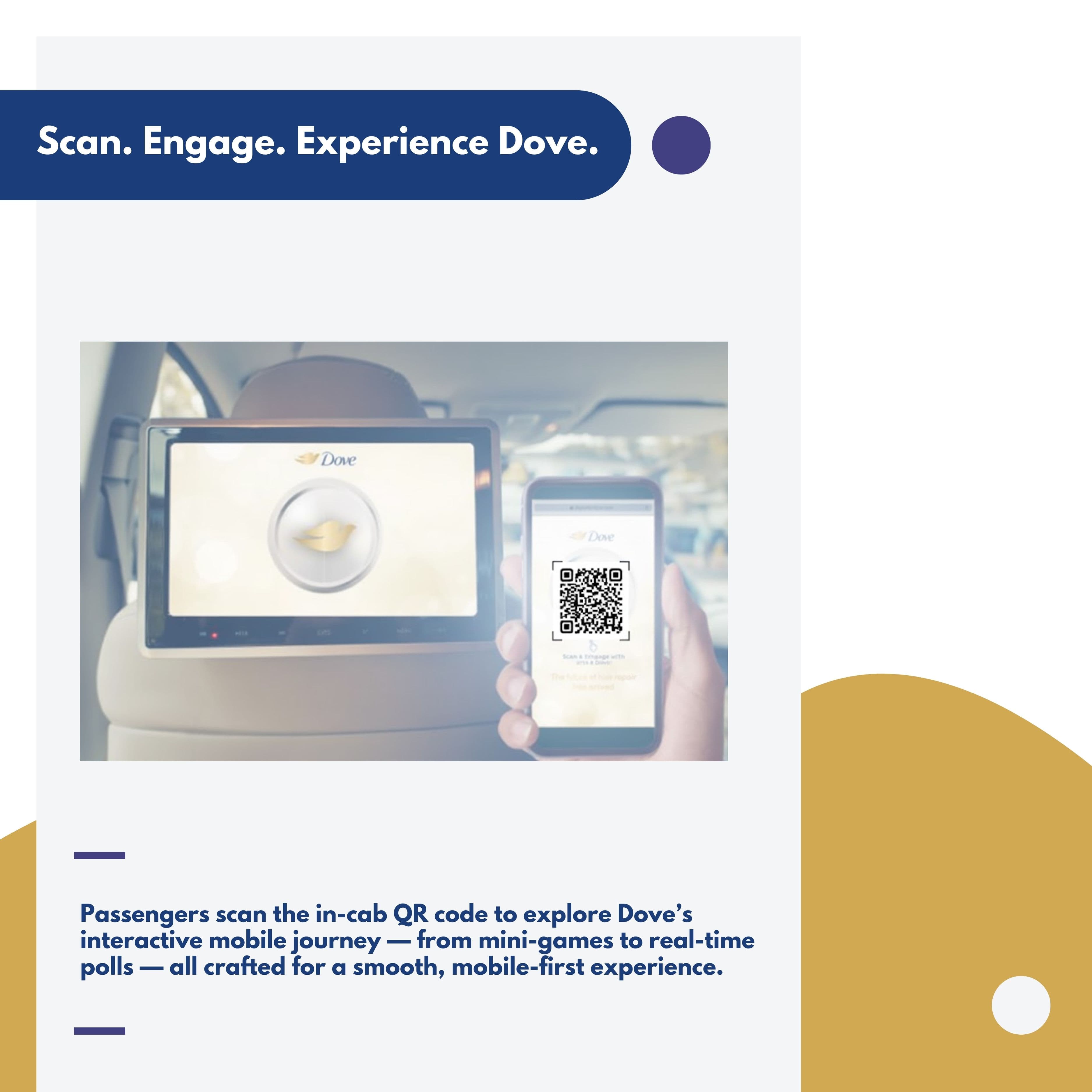 Dove Interactive Cab Advertising Case Study | Bytive Technologies — image 2