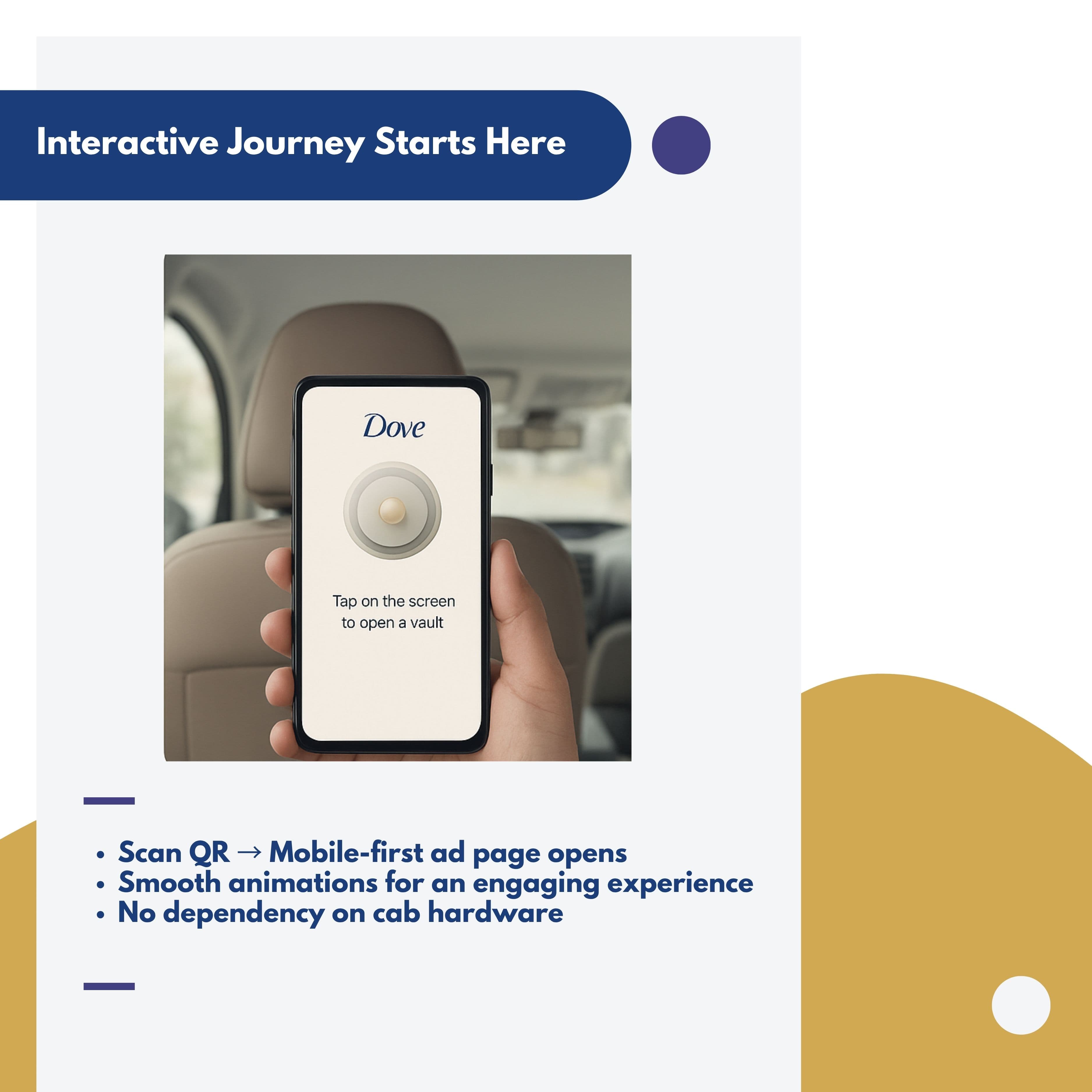 Dove Interactive Cab Advertising Case Study | Bytive Technologies — image 4