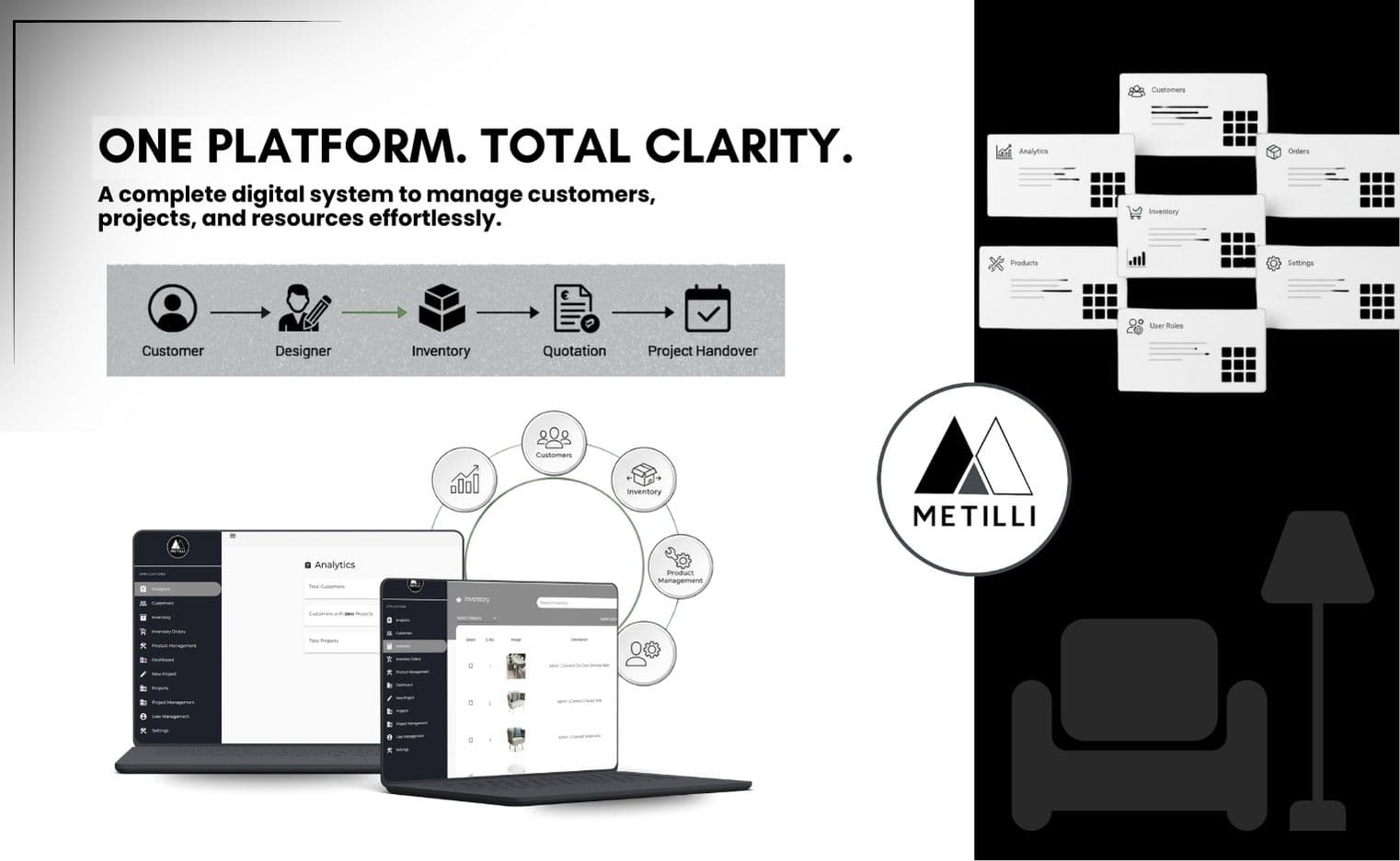 Metilli – Unified Project Execution & Inventory Platform