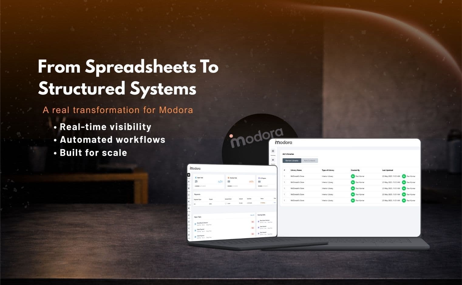 Modora: Driving Efficiency and Scalability in Interior Design Projects